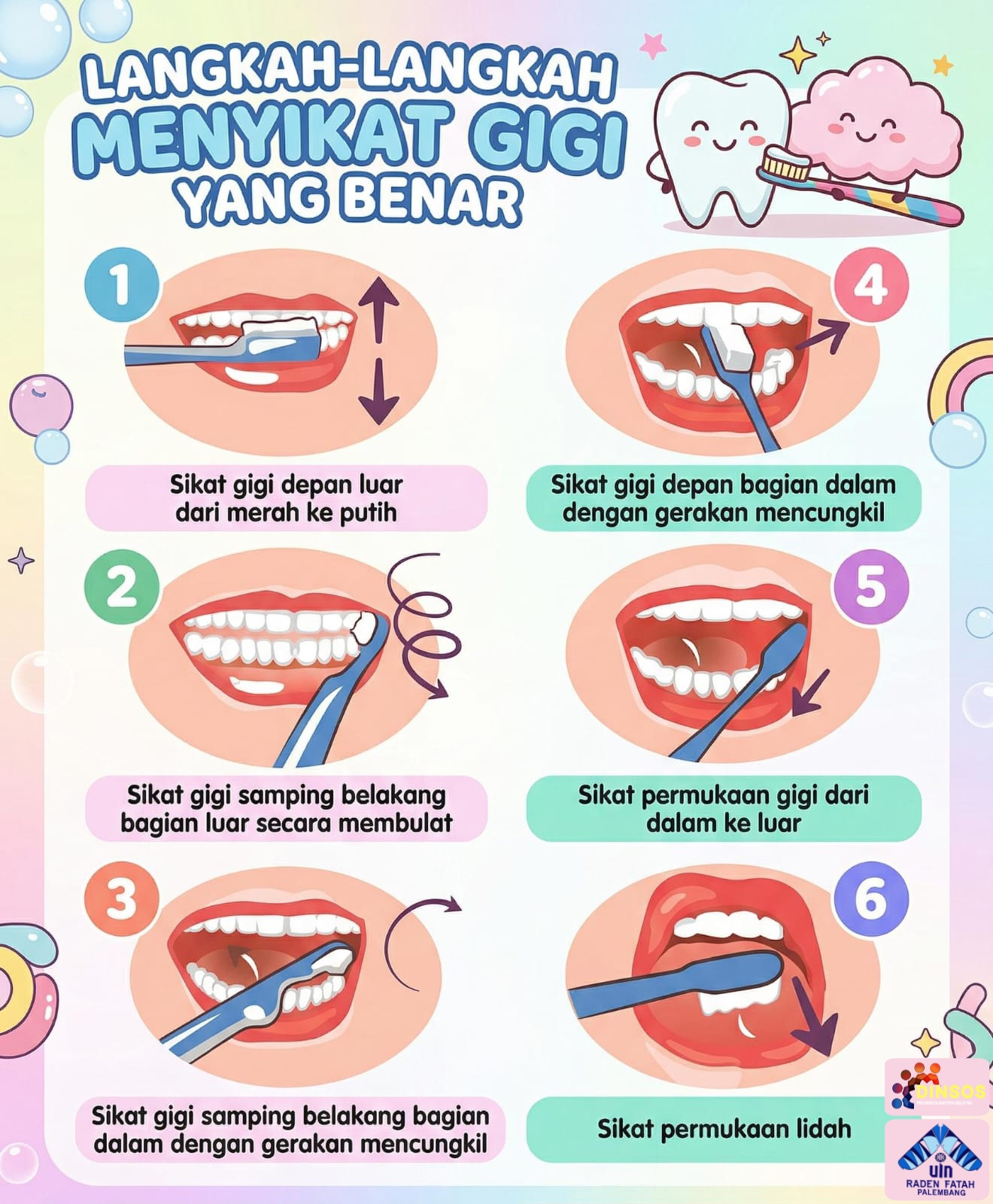Tata Cara Sikat Gigi